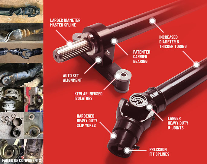 Complete Drivetrain Solution – 2014-2016 RZR XP 1000 – 4 SEAT - Image 2