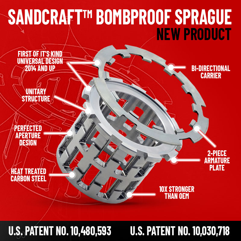 BOMBPROOF FRONT DIFFERENTIAL RE-BUILD - 2017-2025 XP 1000 / XP TURBO / XPEDITION / RANGER / GENERAL - Image 2