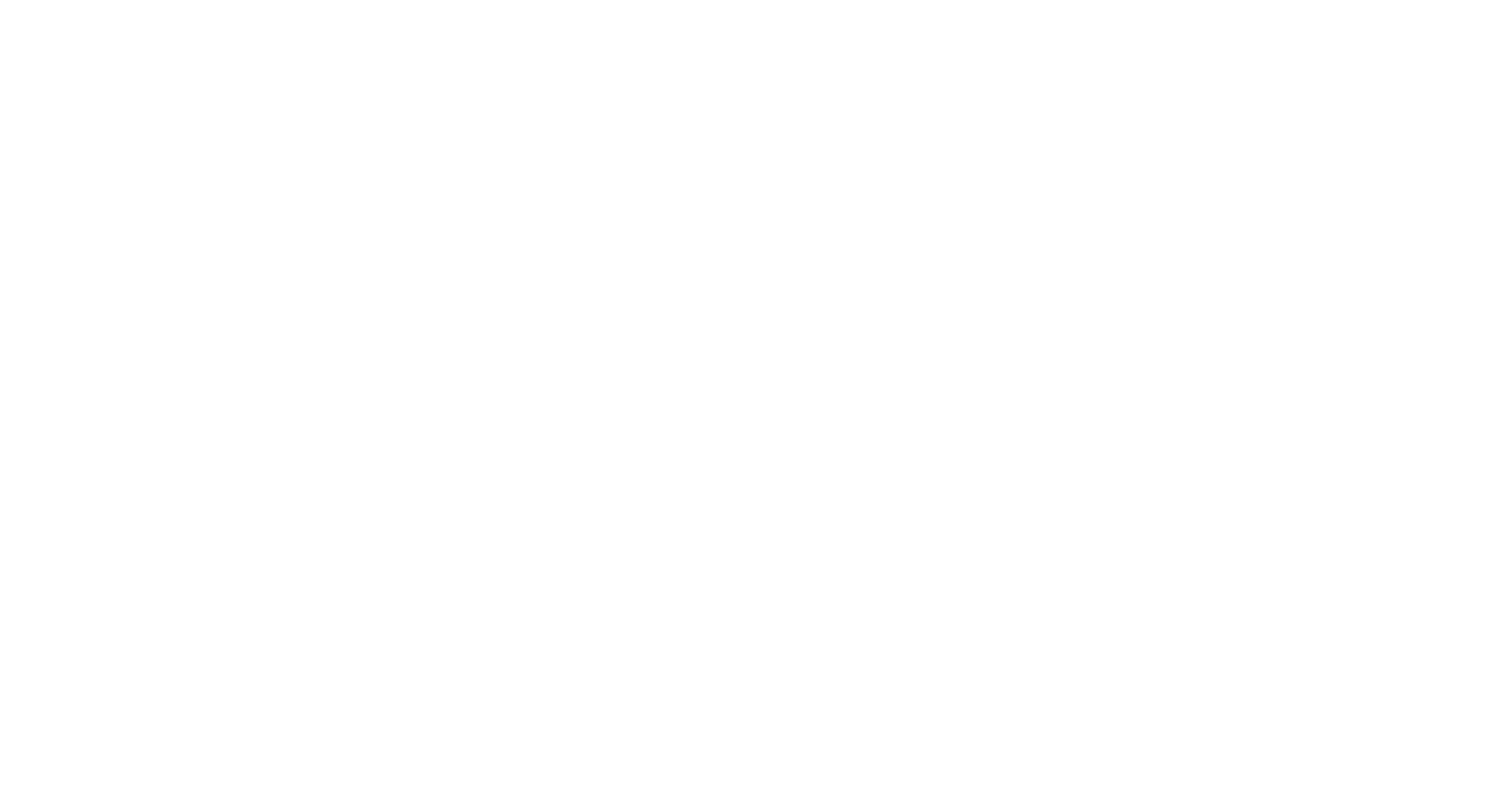 SANDCRAFT Motorsports